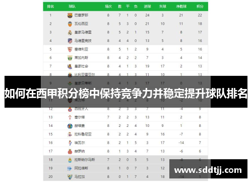 如何在西甲积分榜中保持竞争力并稳定提升球队排名