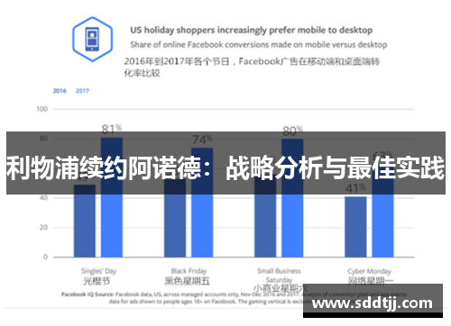利物浦续约阿诺德：战略分析与最佳实践
