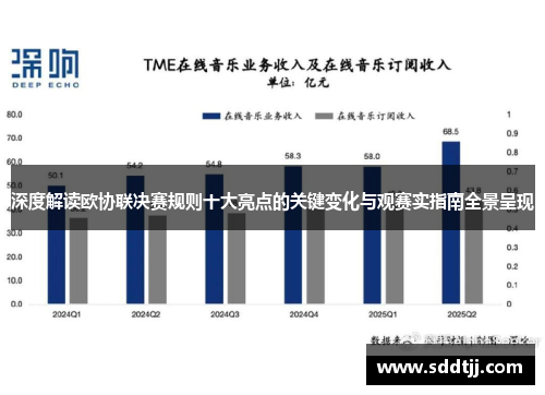 深度解读欧协联决赛规则十大亮点的关键变化与观赛实指南全景呈现